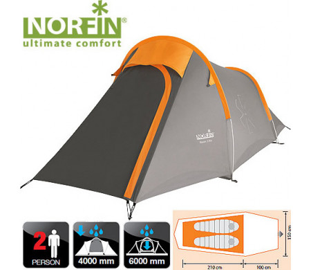 Палатка кемпинговая Norfin Roxen 2 ALU NS